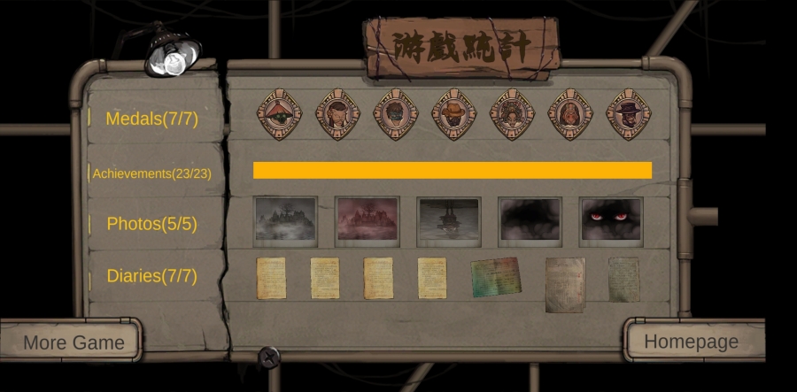 Hotel of Mask (PapaBox) Collection Walkthrough: Achievements, Diary, Photos and Endings